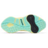 کفش تریل رانینگ زنانه کلمبیا مدل Columbia Konos Elevate BL9696-853 — تصویر 6